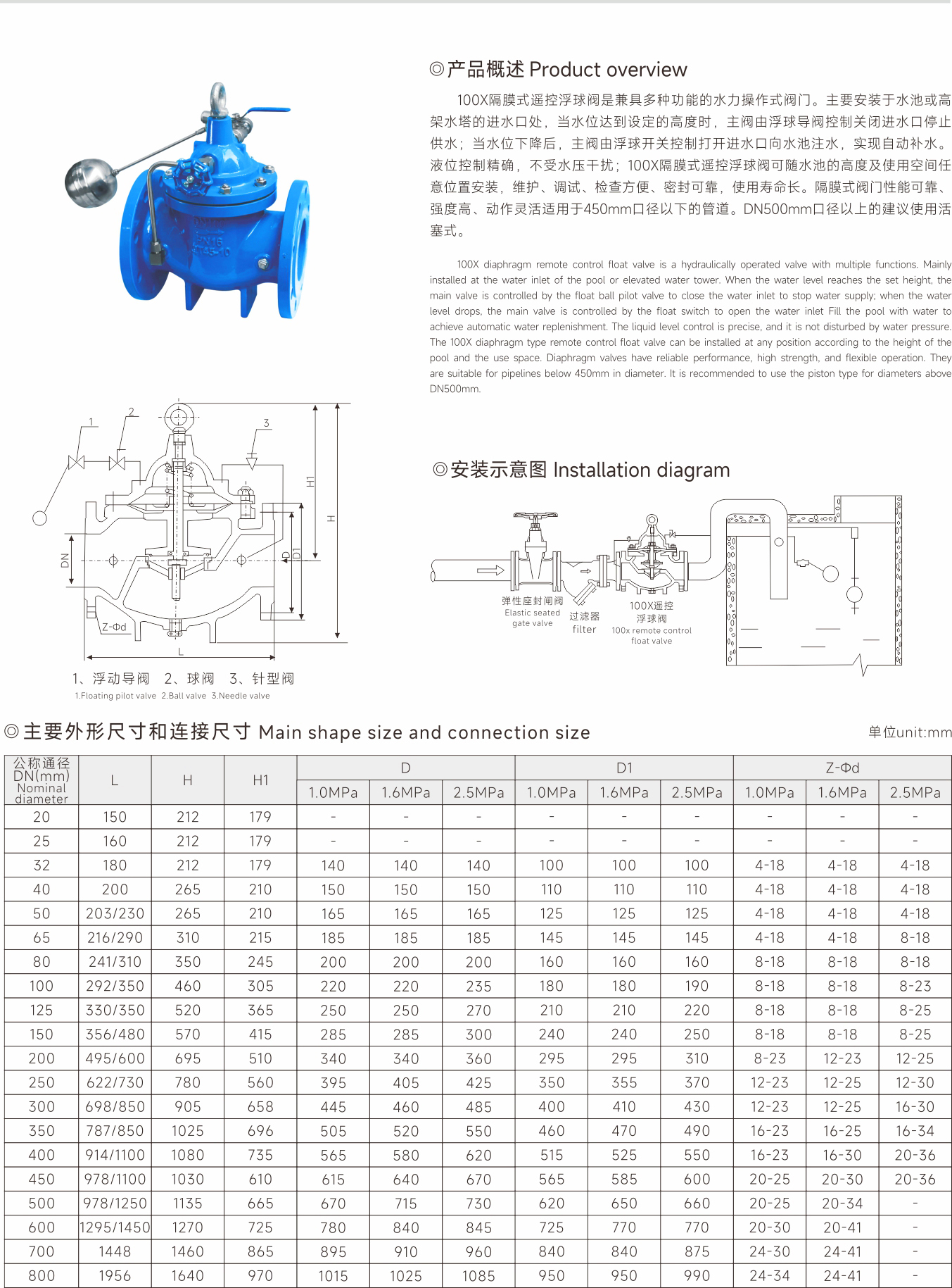 武漢首水機械設備有限公司