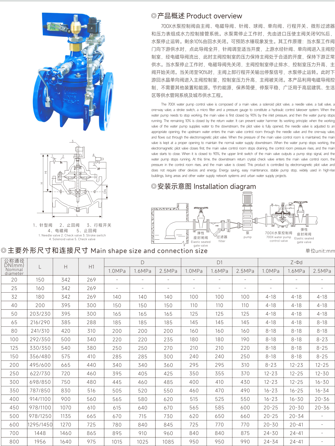 武漢首水機械設(shè)備有限公司