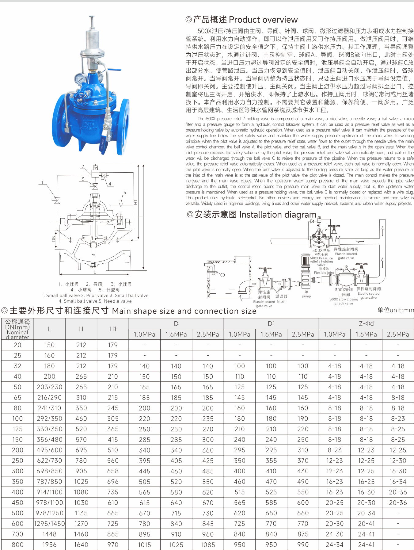 武漢首水機械設(shè)備有限公司