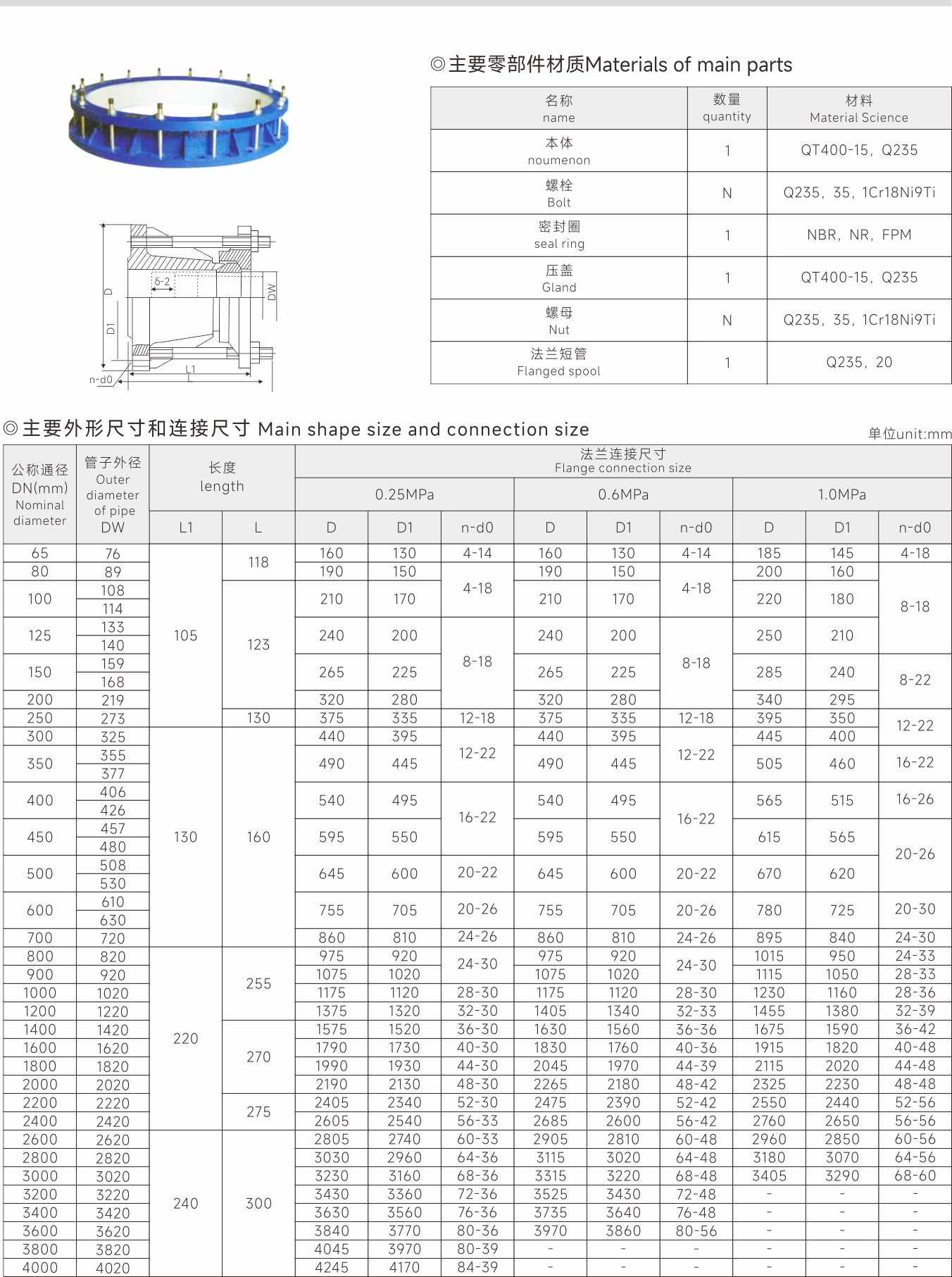 武漢首水機械設備有限公司