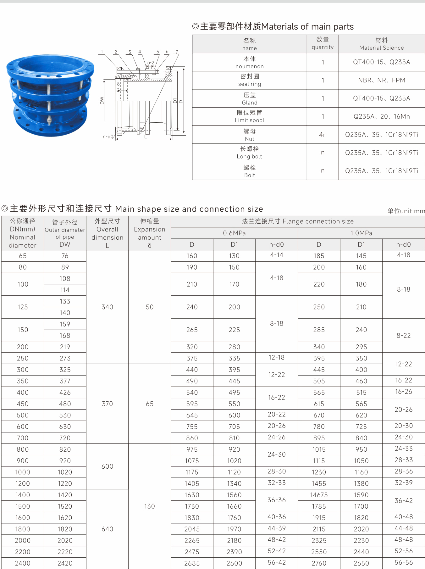 武漢首水機(jī)械設(shè)備有限公司