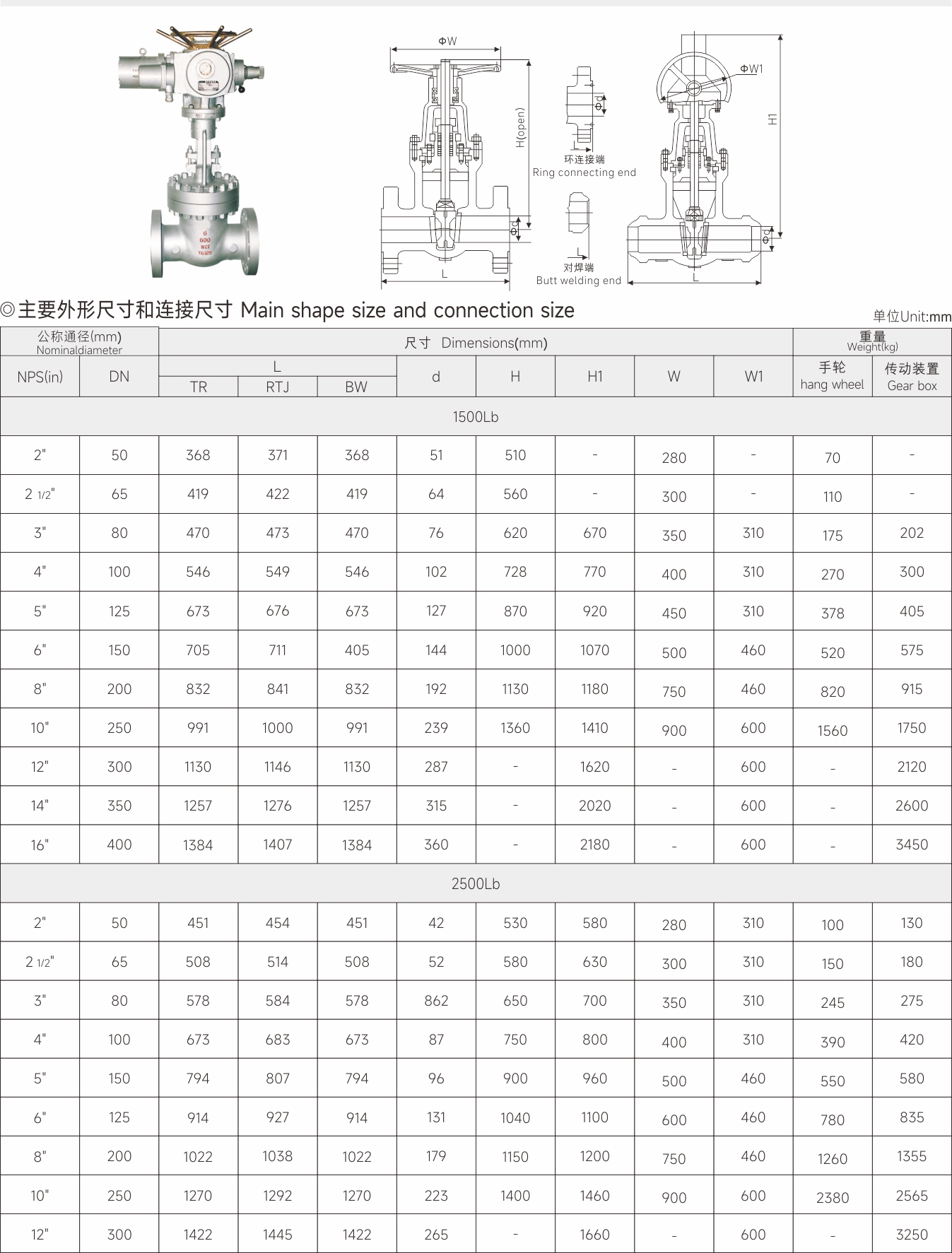 武漢首水機械設備有限公司