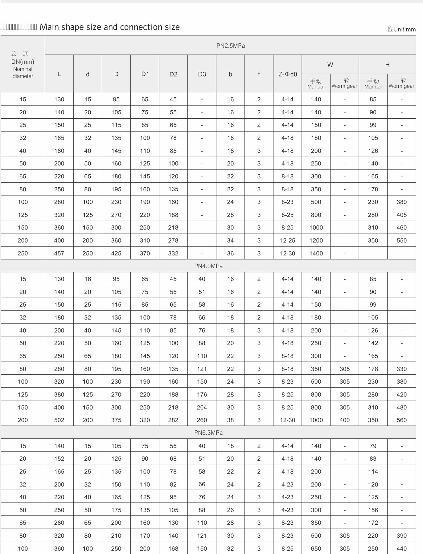 武漢首水機械設(shè)備有限公司